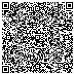 QR code with Skyler Mackenzie Sharp Foundation, Inc. contacts