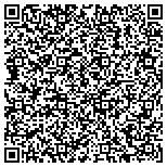 QR code with Summit Vacation and RV Resort contacts