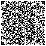 QR code with Visual Innovations & Solutions contacts