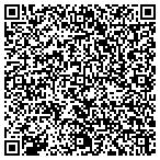 QR code with Warrior Food Project contacts