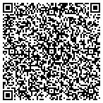 QR code with Unite Fitness Retreat contacts