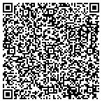 QR code with Howard's Pub & Raw Bar Restaurant contacts