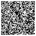 QR code with Pawn Mart Ltd contacts