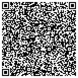 QR code with American Communications Ctrs contacts
