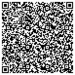 QR code with Advanced Answering Solutions of SC contacts