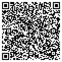 QR code with Gunrunners contacts
