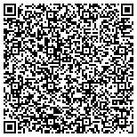 QR code with Riverside Center Of Family And Cosmetic Dentistry P C contacts