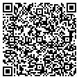 QR code with Avon products contacts