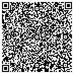 QR code with Making Others Matter contacts