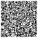QR code with Methodist Medical Center Foundation contacts
