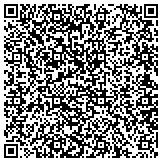 QR code with Neuroticos Anonimos Waukegan il. contacts