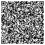 QR code with Lou's Jewelry & Pawn contacts