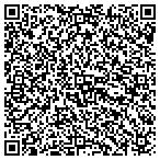 QR code with SAGA EMPOWERMENT SERVICES COALITION, NFP contacts
