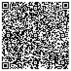 QR code with Skipper's Catfish And Hb Delight contacts