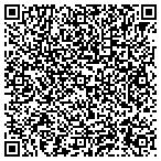 QR code with Erika Dyer Independent Jafra Consultant contacts