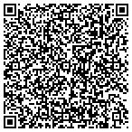 QR code with Iowa Protection & Advocacy Inc contacts