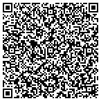 QR code with Iowa Radio Reading Info Service contacts