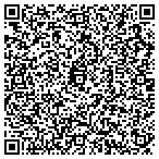 QR code with Philanthropy First Foundation contacts