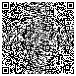 QR code with Federated Charities, Inc. dba The Dressing Room contacts