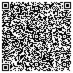 QR code with Independent Avon Representative Recruiter contacts