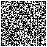 QR code with Business Communication Solutions contacts