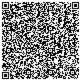 QR code with Tipitinas Foundation, Texas Street, Shreveport, LA contacts