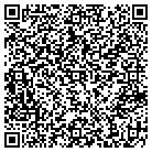 QR code with Molly Ockett Chapter Daughters contacts