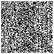 QR code with RENEGADES SAVE OUR SERVICE ANIMALS FOUNDATION (Renegades Sosa-Lorm) contacts