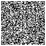 QR code with Merrill's Carson River Guest House contacts