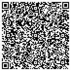 QR code with ResortTownRentals.com contacts