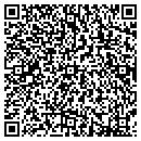 QR code with James K Bouzoukis Dr contacts