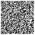 QR code with Corky Nolan's Miller's Seafood House contacts
