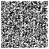 QR code with United Way of the Eastern Upper Peninsula contacts