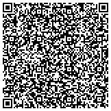 QR code with Hawaii Vacation Rentals with Aloha Family contacts