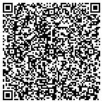 QR code with Sustainable Revolution Project contacts