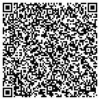 QR code with Spectrum Community Development Corporation contacts