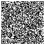 QR code with Travel First Class LLC contacts