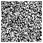 QR code with Avon Independent Sales Rep Marge Seraphi contacts
