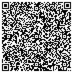 QR code with Smoky View Cottages contacts