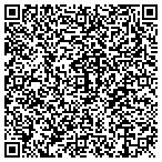 QR code with Island Time Townhouse contacts