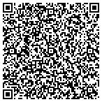 QR code with Hospital Audiences, Inc contacts
