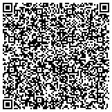 QR code with Northwest Textile Processors And Service Trades Welfare Trust contacts