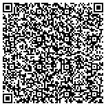 QR code with Rockport Texas Vacation Condo contacts