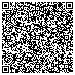 QR code with Citizens of the United States, Inc. contacts