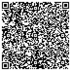 QR code with All Mainstream Interpreting contacts