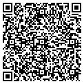 QR code with Hud's contacts