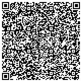 QR code with International Student Internships And Translation Services L L C contacts