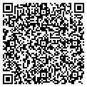 QR code with Pet Stop contacts