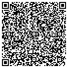 QR code with Monterey Peninsula Country Clb contacts
