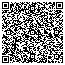 QR code with Mary Kay By Carol Botek contacts